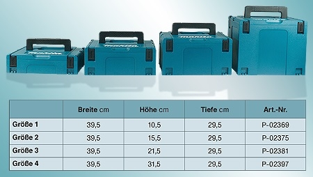 Makita Systemkoffer MAKPAC Gr. 1 B: 39,5 x H: 10,5 x T 29,5 cm | Herm.  Fichtner Hof GmbH